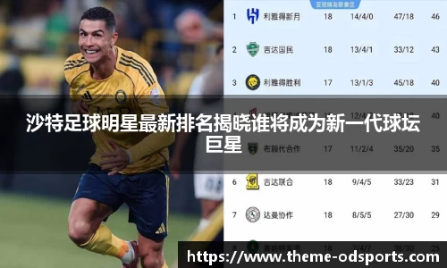 沙特足球明星最新排名揭晓谁将成为新一代球坛巨星